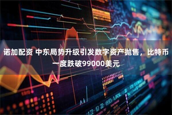 诺加配资 中东局势升级引发数字资产抛售，比特币一度跌破99000美元